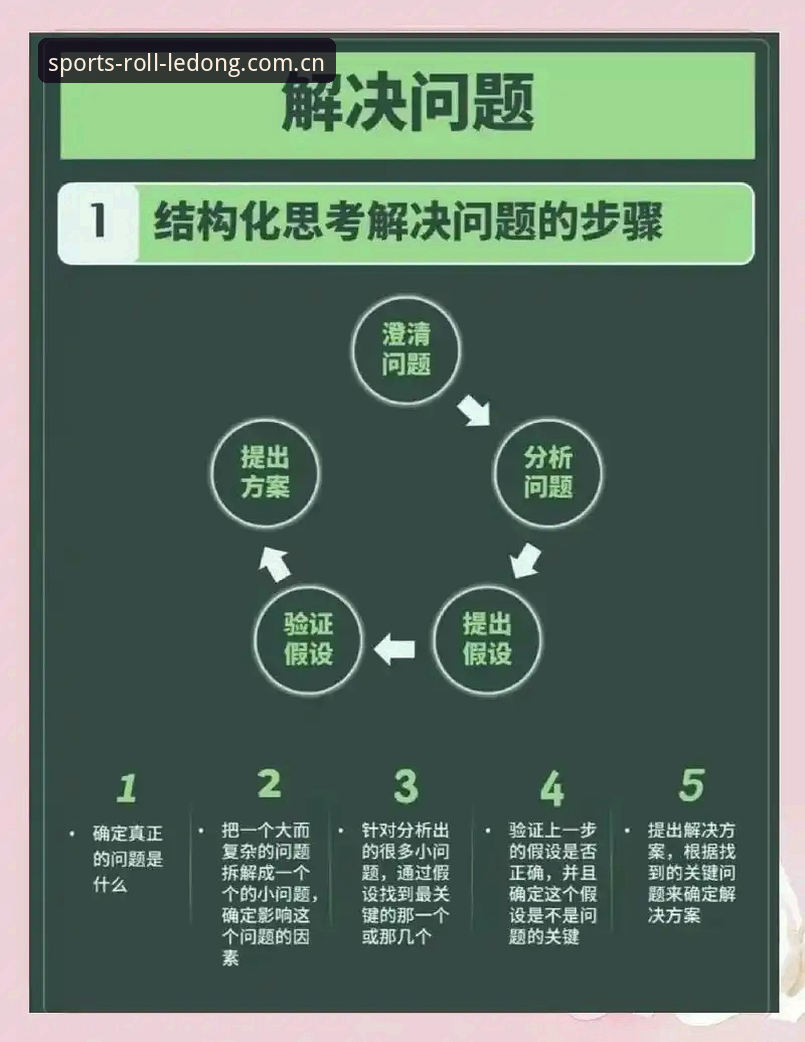 乐动体育滚球平台新版常见问题实用应对手册：从卡顿到数据错位的全流程解法